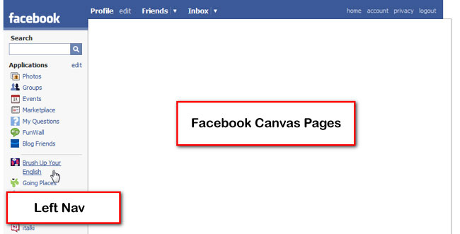 Facebook application anatomy Facebook application anatomy