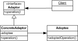 Design Patterns by PHP and JavaScript examples