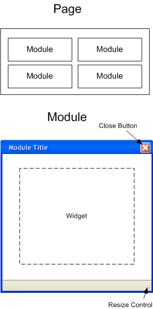 Design Patterns by PHP and JavaScript examples